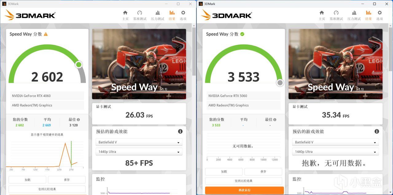 索泰RTX 5060 8GB XGAMING OC首发评测：新甜点平均领先4060达28%