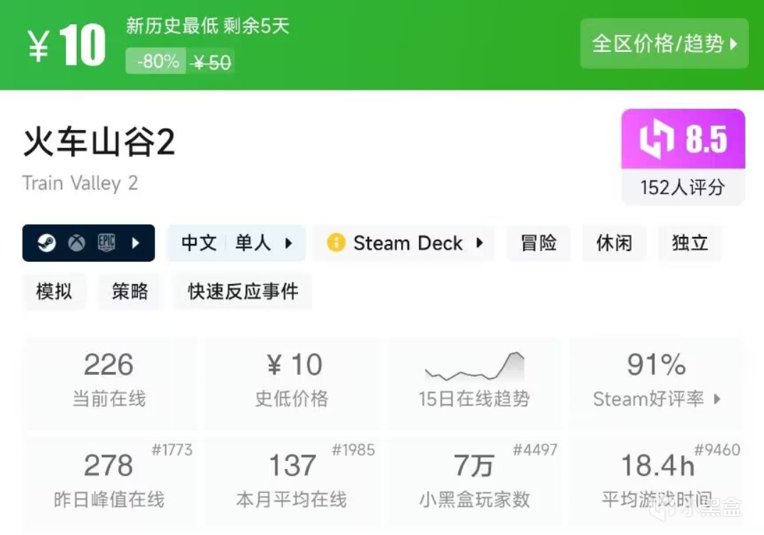 【5.19】近期21款新史低游戏盘点！多款折扣一折，仅剩一天！