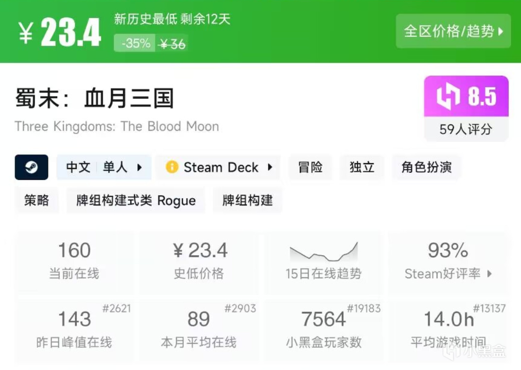 【5.19】近期21款新史低游戏盘点！多款折扣一折，仅剩一天！