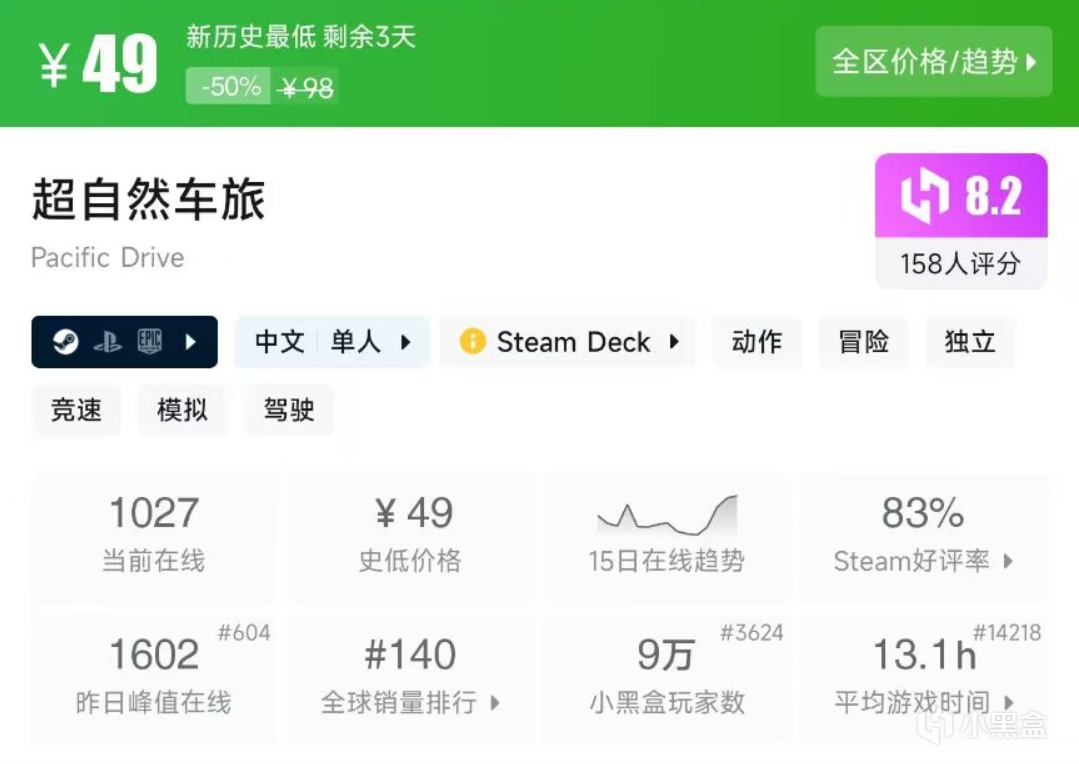 【5.19】近期21款新史低游戏盘点！多款折扣一折，仅剩一天！