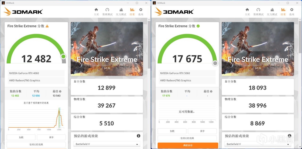 索泰RTX 5060 8GB XGAMING OC首发评测：新甜点平均领先4060达28%
