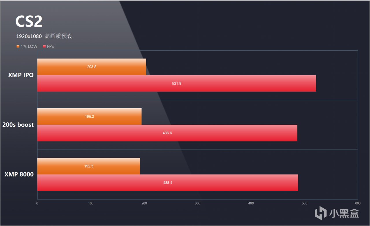 FutureMach SF-I&MSI MPG Z890I EDGE&英特尔 酷睿 Ultra7 265kf-第60张