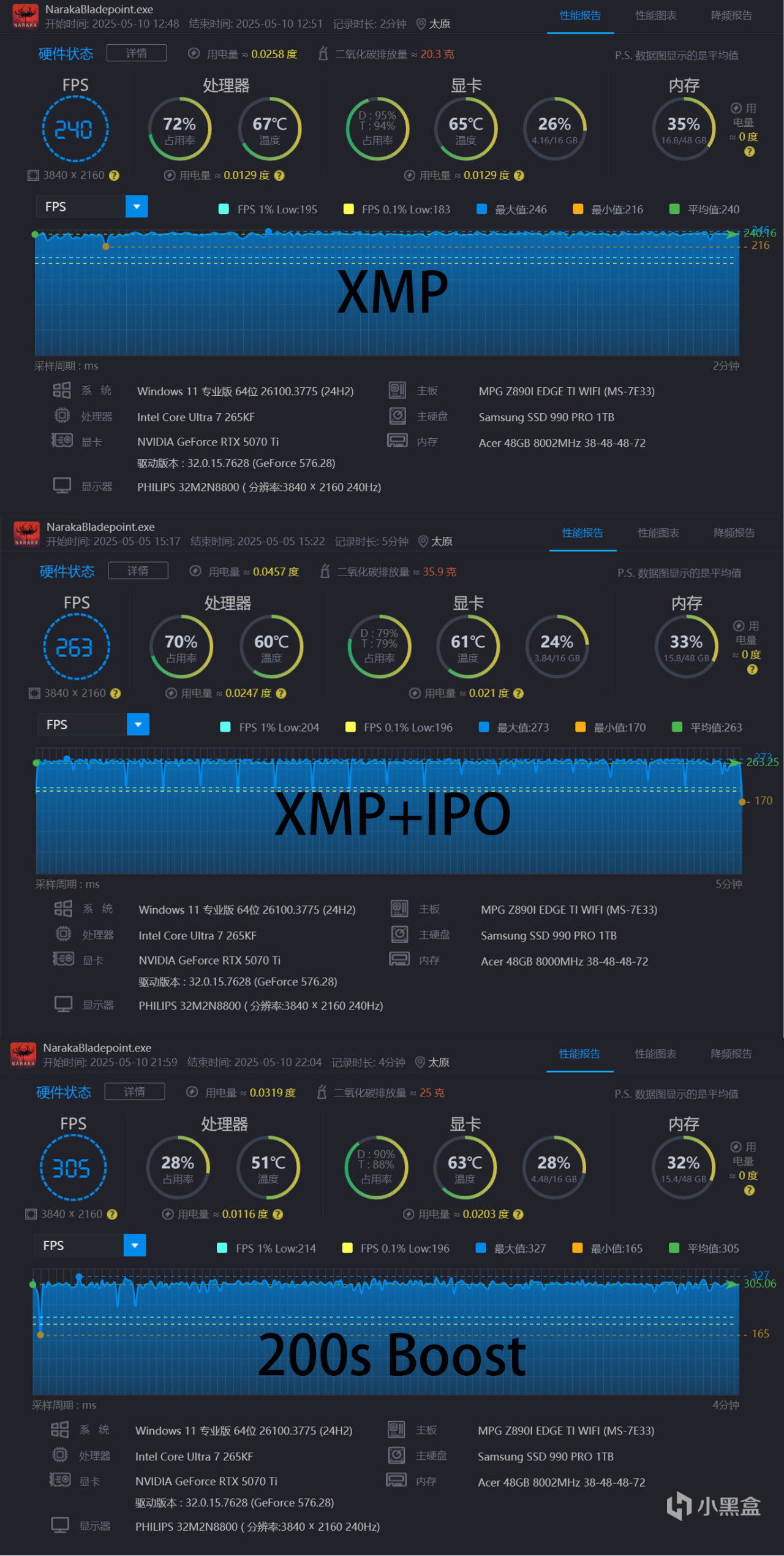FutureMach SF-I&MSI MPG Z890I EDGE&英特尔 酷睿 Ultra7 265kf-第55张
