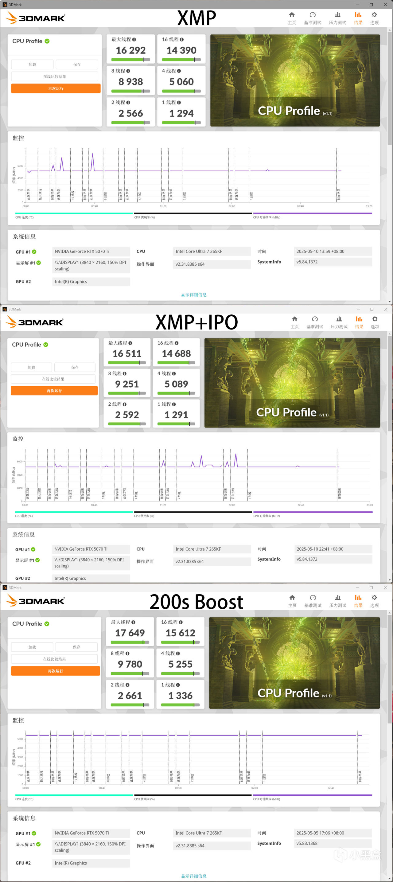 FutureMach SF-I&MSI MPG Z890I EDGE&英特尔 酷睿 Ultra7 265kf-第47张