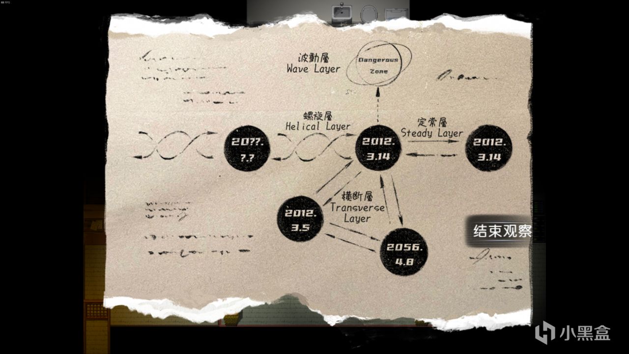 Steam上短小精悍的免费佳作 |个人推荐与主观评价-第43张