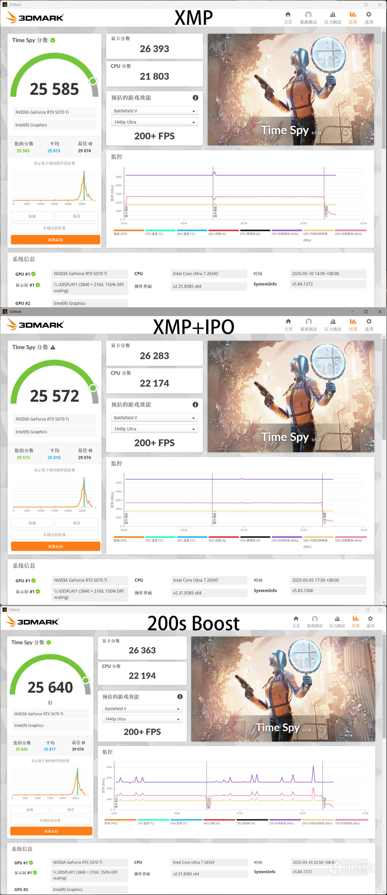 FutureMach SF-I&MSI MPG Z890I EDGE&英特尔 酷睿 Ultra7 265kf-第50张