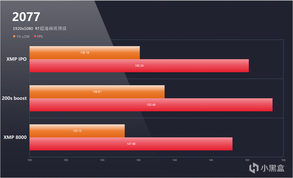 FutureMach SF-I&MSI MPG Z890I EDGE&英特尔 酷睿 Ultra7 265kf-第58张