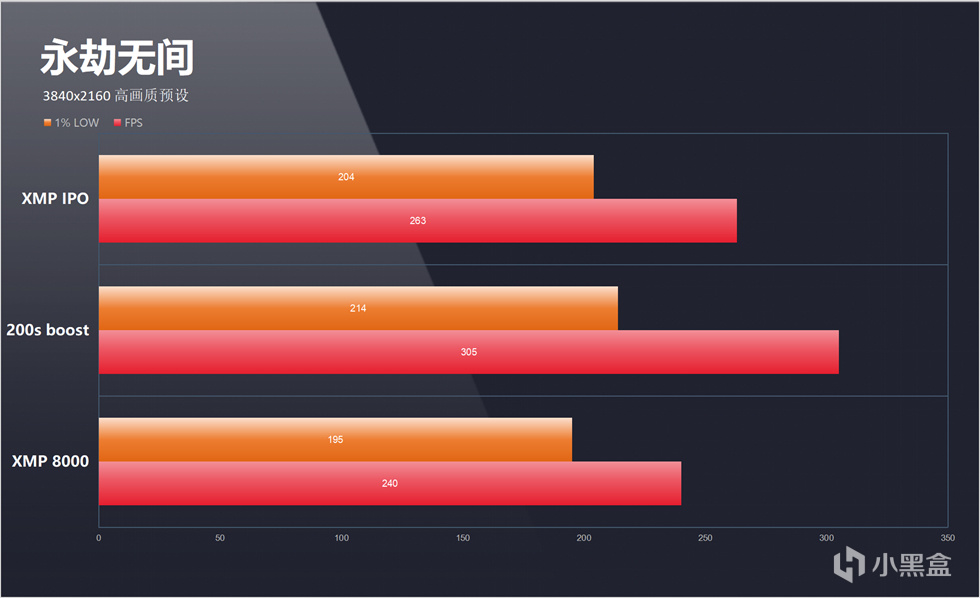 FutureMach SF-I&MSI MPG Z890I EDGE&英特尔 酷睿 Ultra7 265kf-第56张