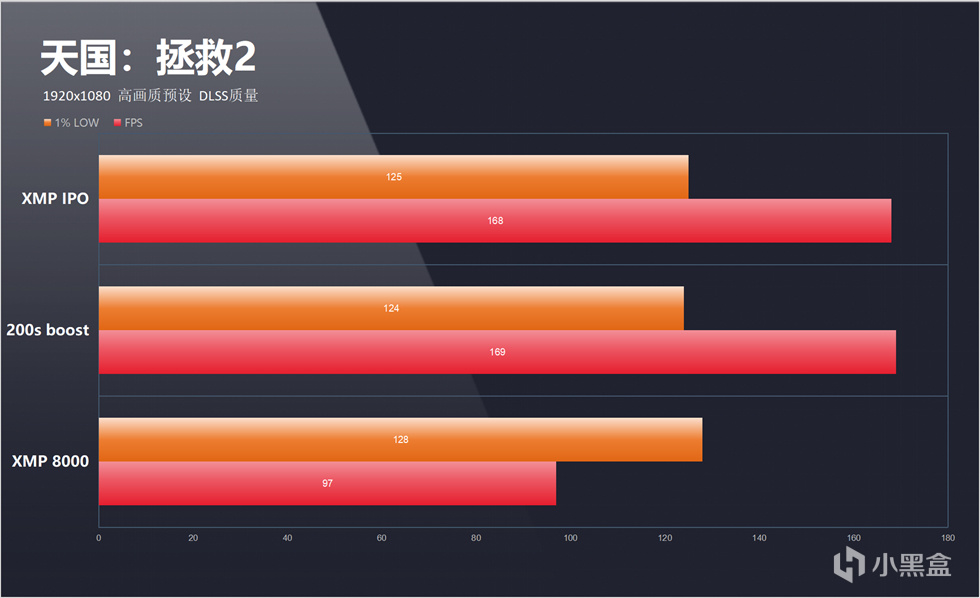 FutureMach SF-I&MSI MPG Z890I EDGE&英特尔 酷睿 Ultra7 265kf-第54张