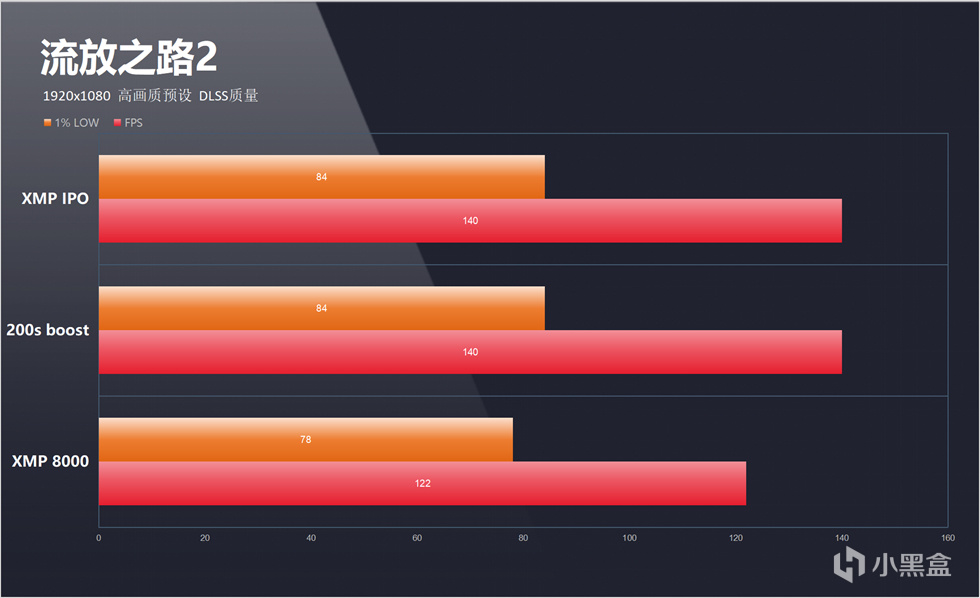 FutureMach SF-I&MSI MPG Z890I EDGE&英特尔 酷睿 Ultra7 265kf-第52张