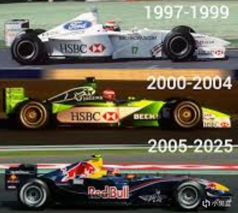 【球盟会】F1热知识——红牛，为什么有2支车队？
