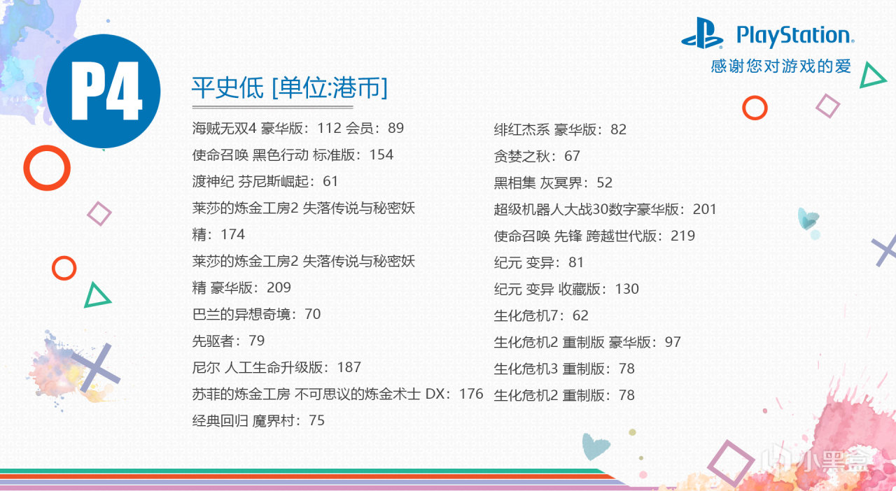 《只狼》史低！PS4/PS5平台夏日游戏节优惠活动！