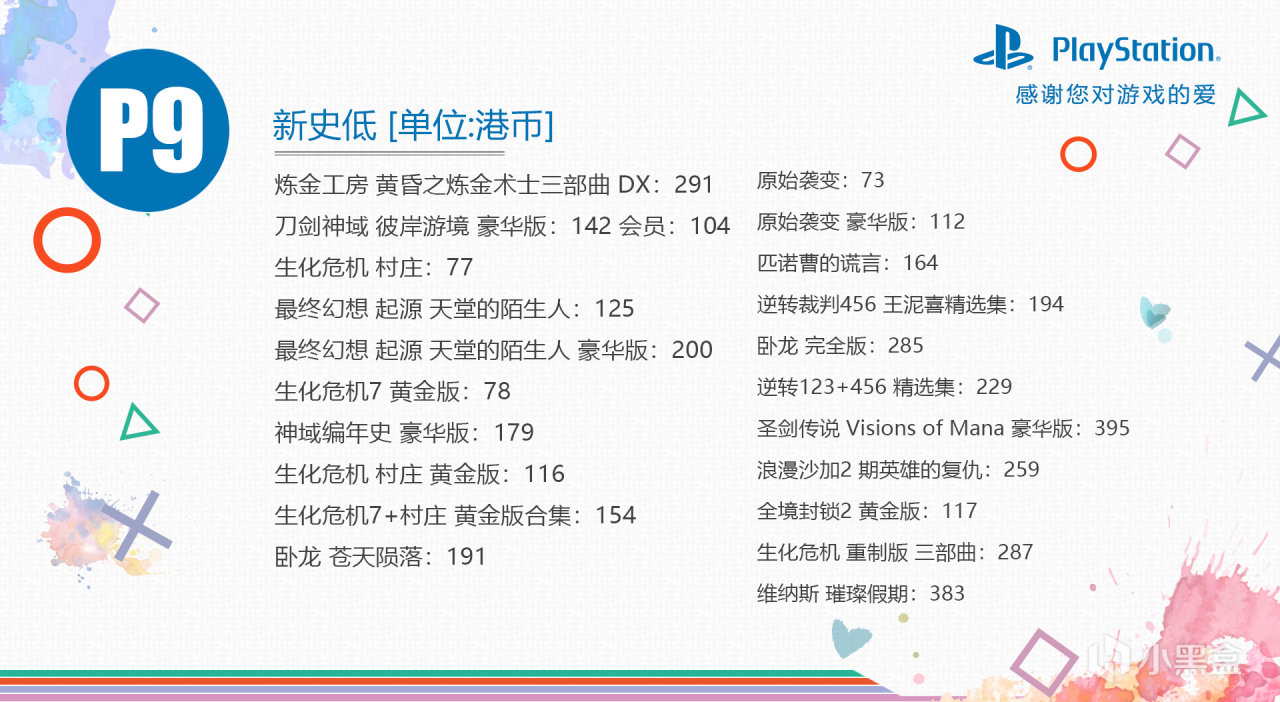 《只狼》史低！PS4/PS5平台夏日游戏节优惠活动！