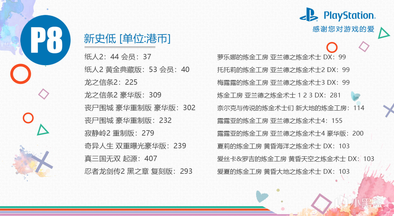 《只狼》史低！PS4/PS5平台夏日游戏节优惠活动！