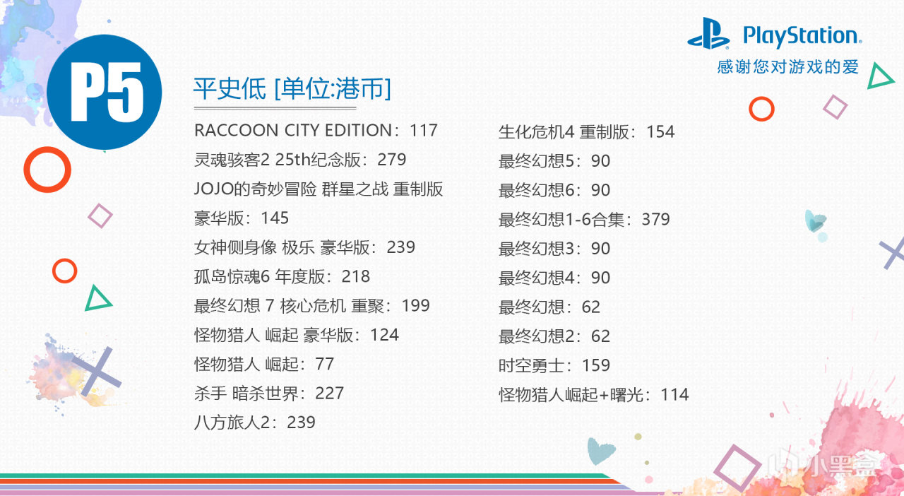 《只狼》史低！PS4/PS5平台夏日游戏节优惠活动！