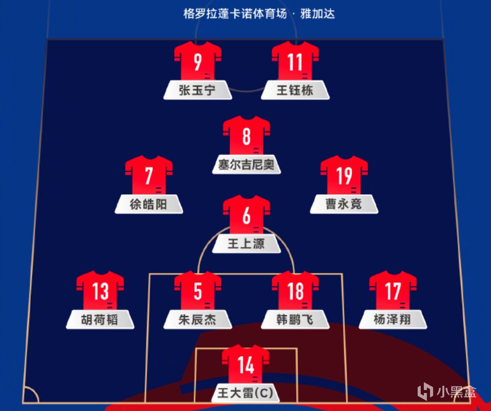 世预赛：国足 0-1 印尼，提前宣告无缘世界杯！