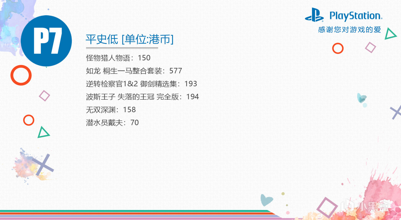 《只狼》史低！PS4/PS5平台夏日游戏节优惠活动！