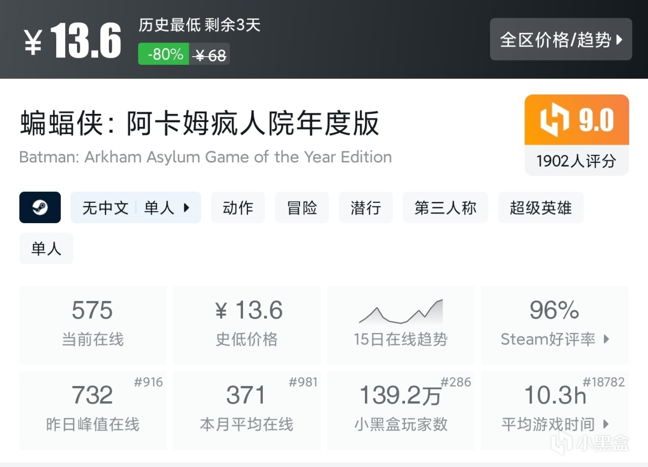 夏促抢跑？拒绝背刺！39款30元内（新）史低佳作，最低5元入手！