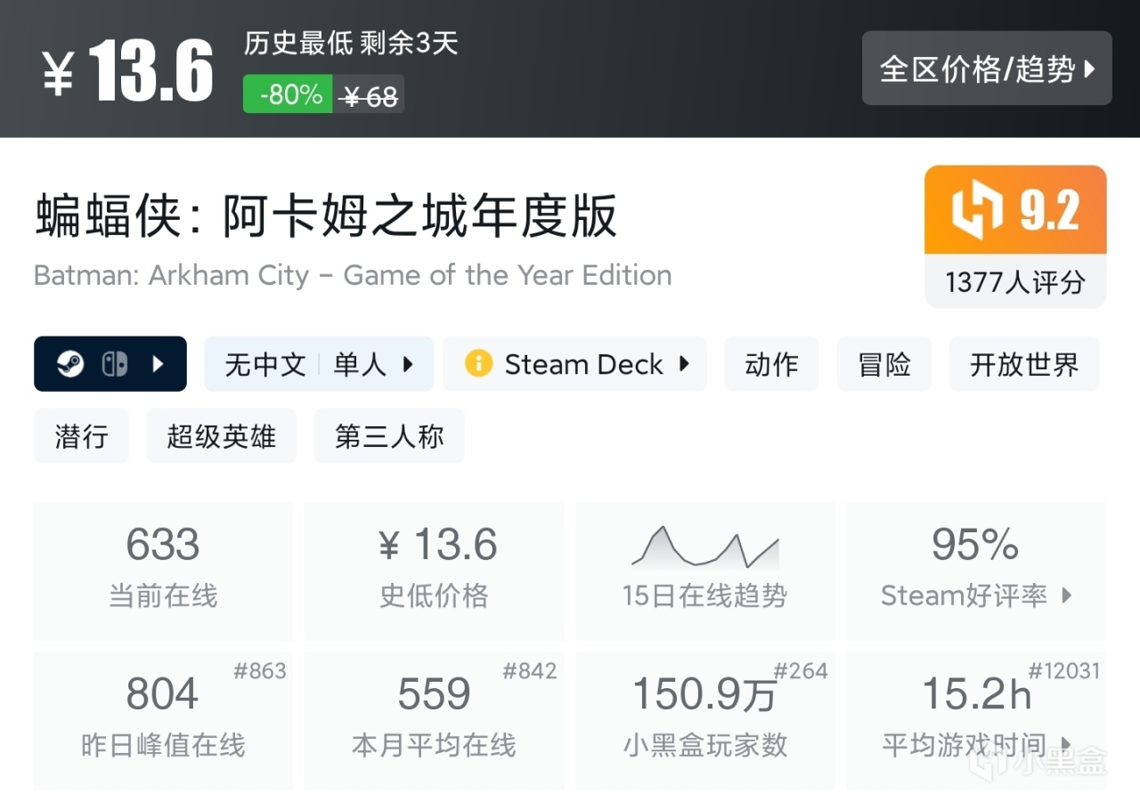 夏促抢跑？拒绝背刺！39款30元内（新）史低佳作，最低5元入手！
