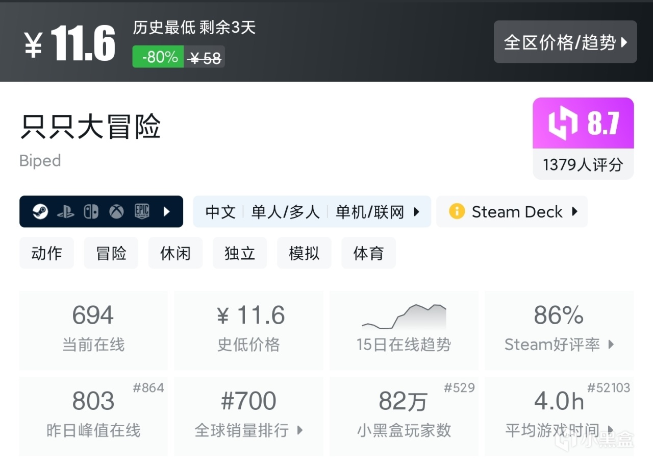 夏促抢跑？拒绝背刺！39款30元内（新）史低佳作，最低5元入手！