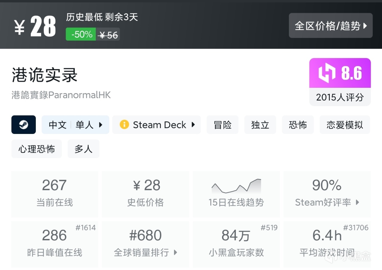 夏促抢跑？拒绝背刺！39款30元内（新）史低佳作，最低5元入手！