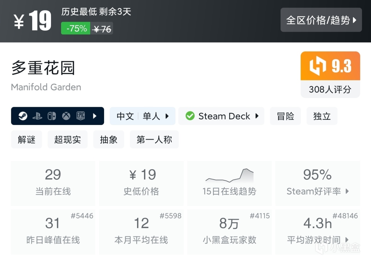 夏促抢跑？拒绝背刺！39款30元内（新）史低佳作，最低5元入手！