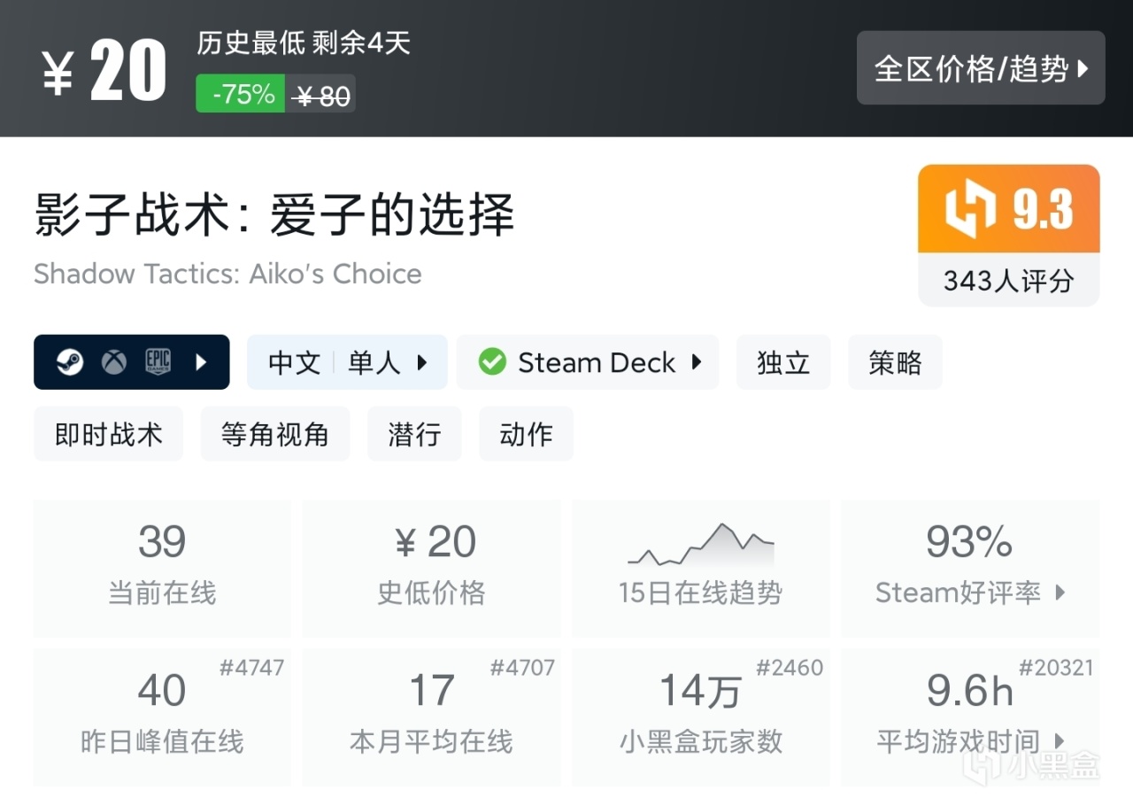 夏促抢跑？拒绝背刺！39款30元内（新）史低佳作，最低5元入手！