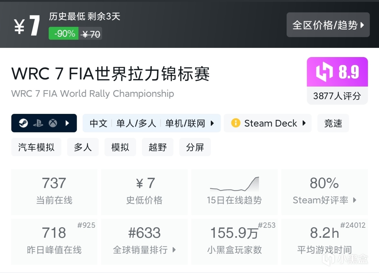 夏促抢跑？拒绝背刺！39款30元内（新）史低佳作，最低5元入手！