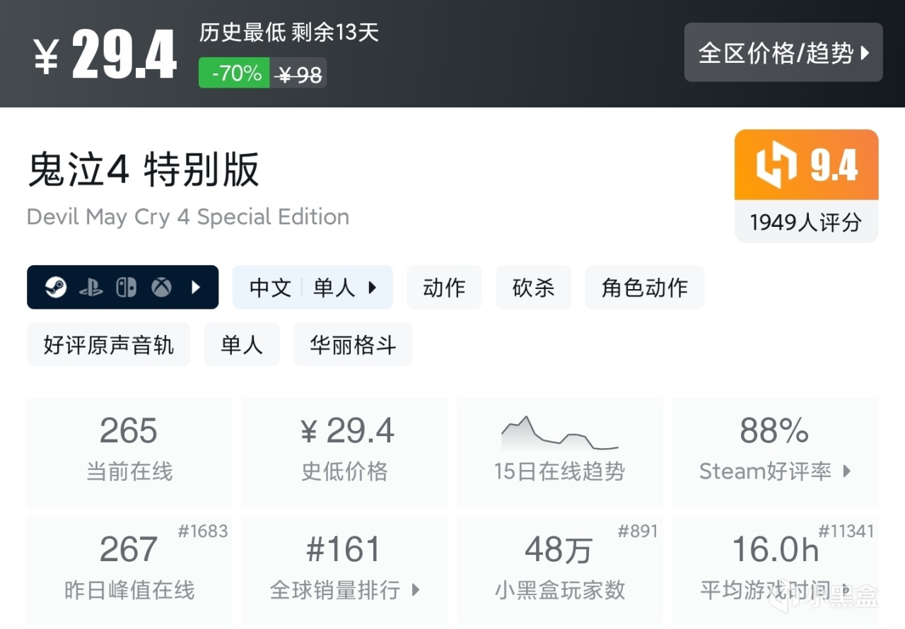 夏促抢跑？拒绝背刺！39款30元内（新）史低佳作，最低5元入手！