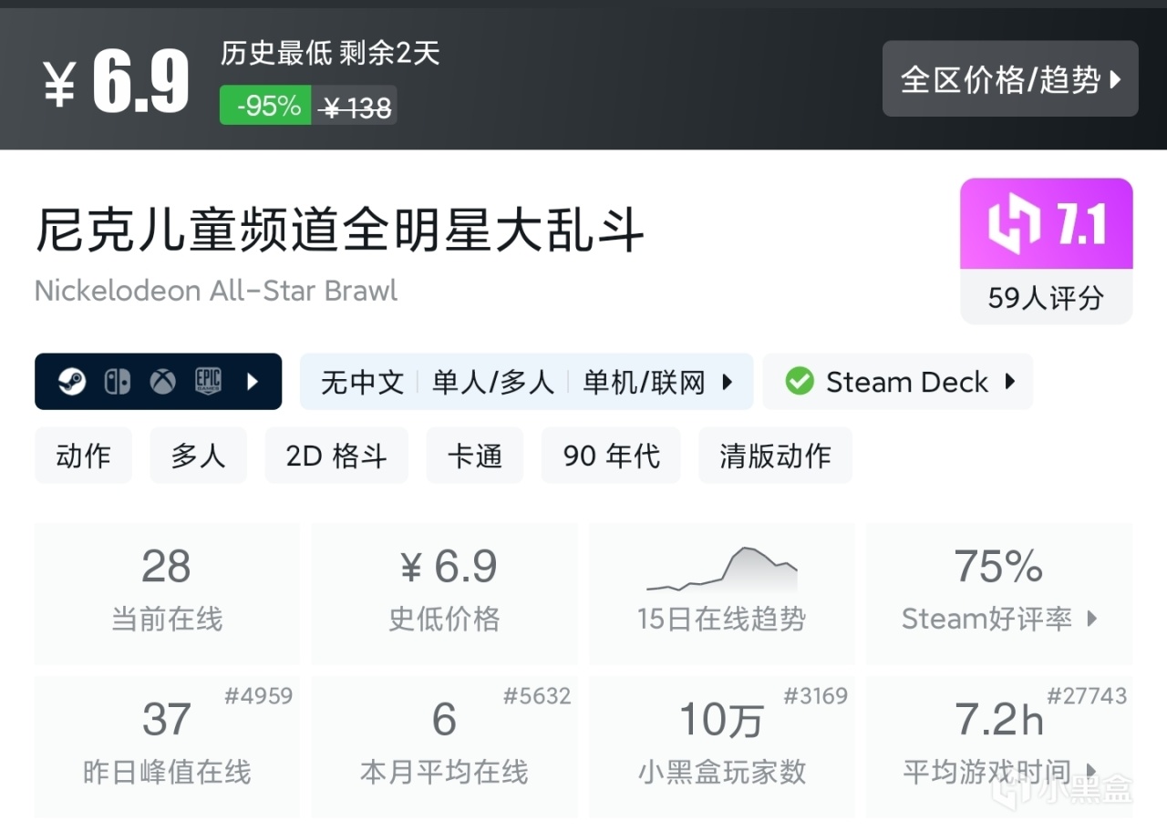 夏促抢跑？拒绝背刺！39款30元内（新）史低佳作，最低5元入手！