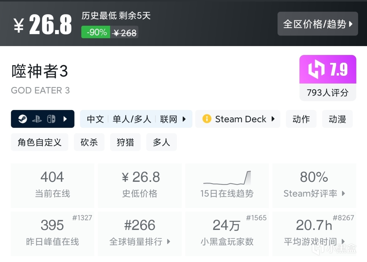 夏促抢跑？拒绝背刺！39款30元内（新）史低佳作，最低5元入手！