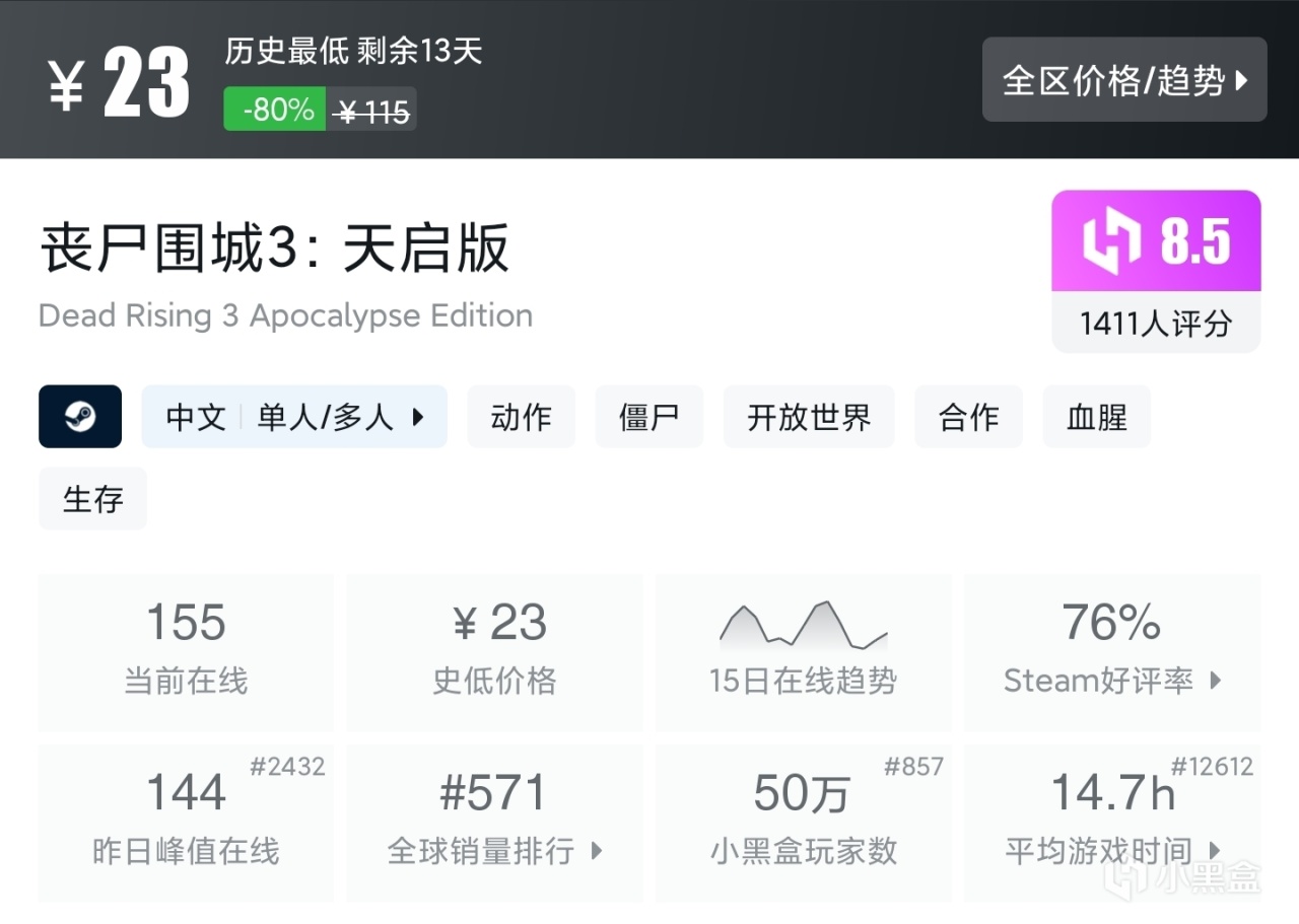 夏促抢跑？拒绝背刺！39款30元内（新）史低佳作，最低5元入手！