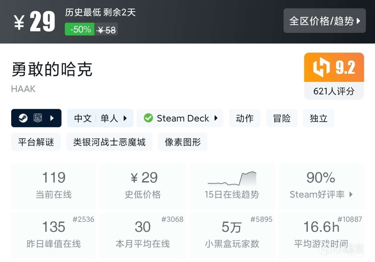夏促抢跑？拒绝背刺！39款30元内（新）史低佳作，最低5元入手！