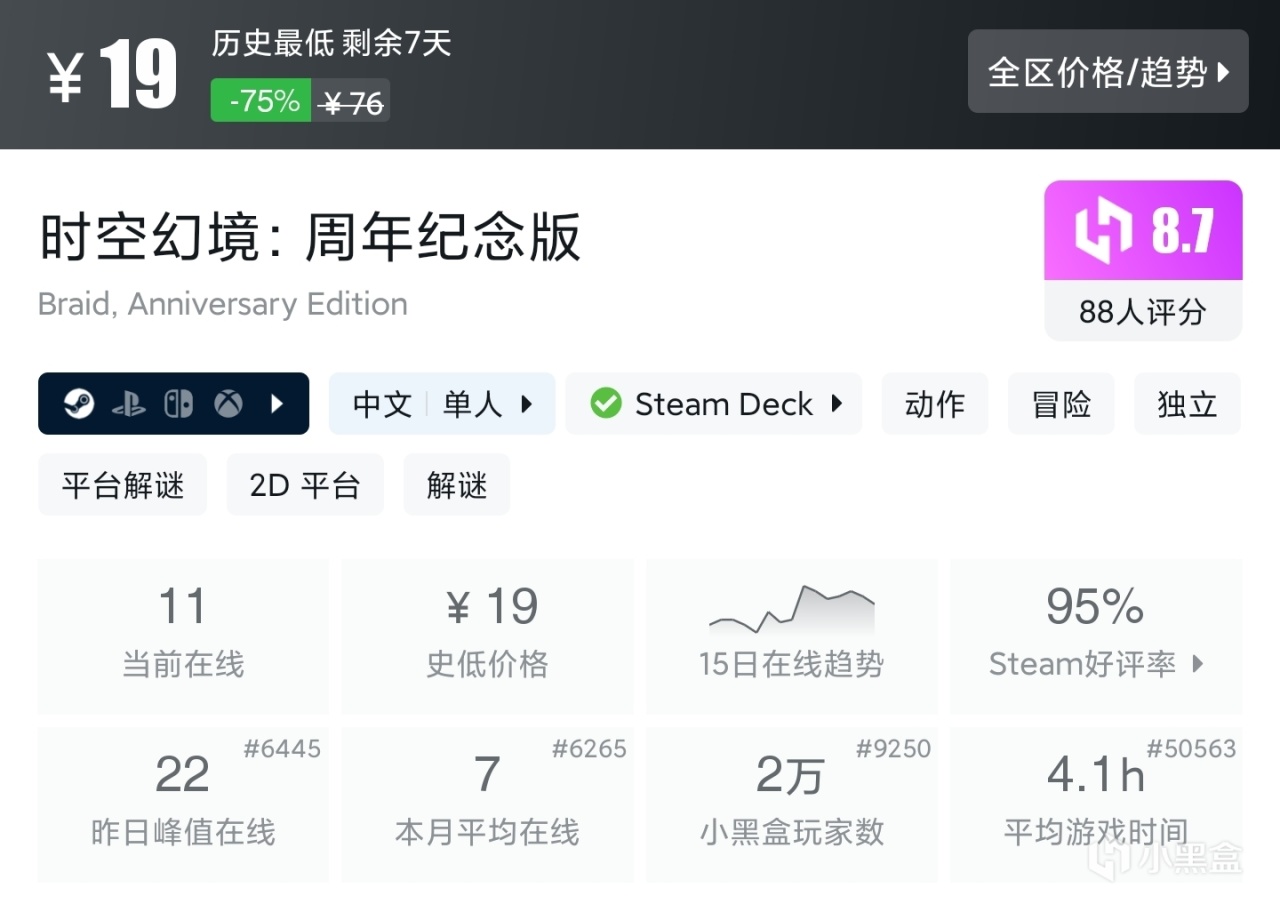 夏促抢跑？拒绝背刺！39款30元内（新）史低佳作，最低5元入手！