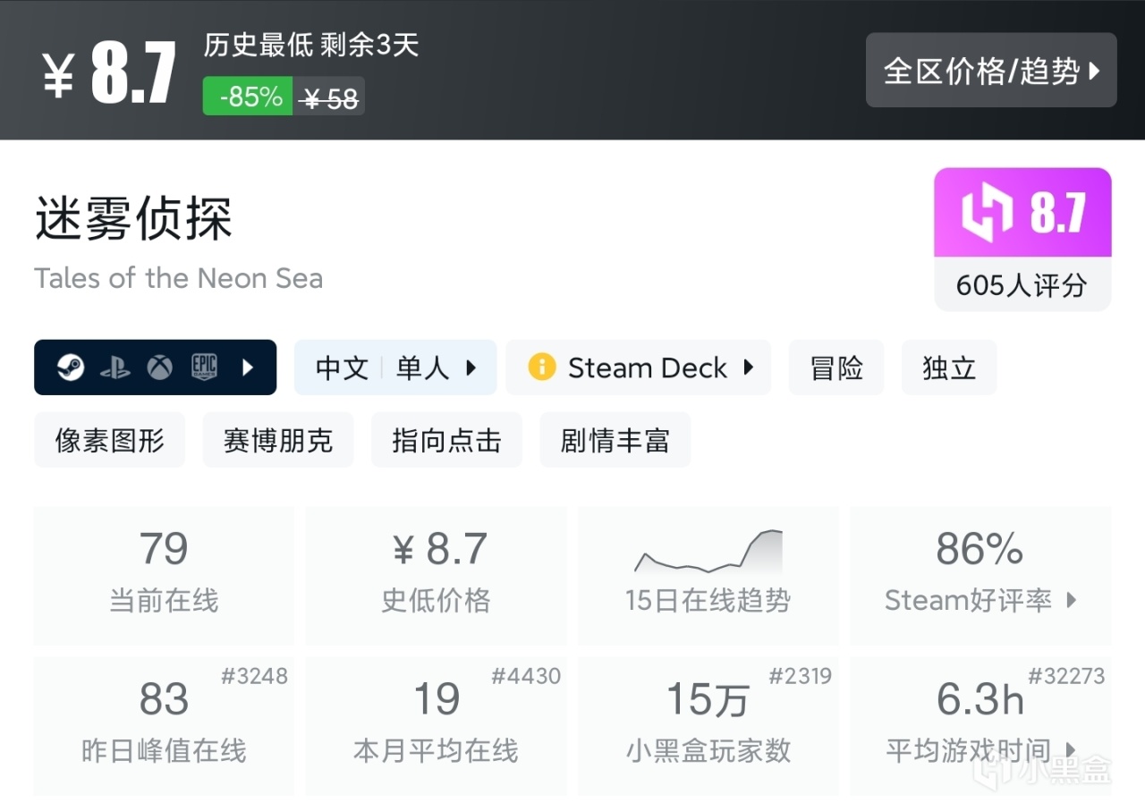 夏促抢跑？拒绝背刺！39款30元内（新）史低佳作，最低5元入手！