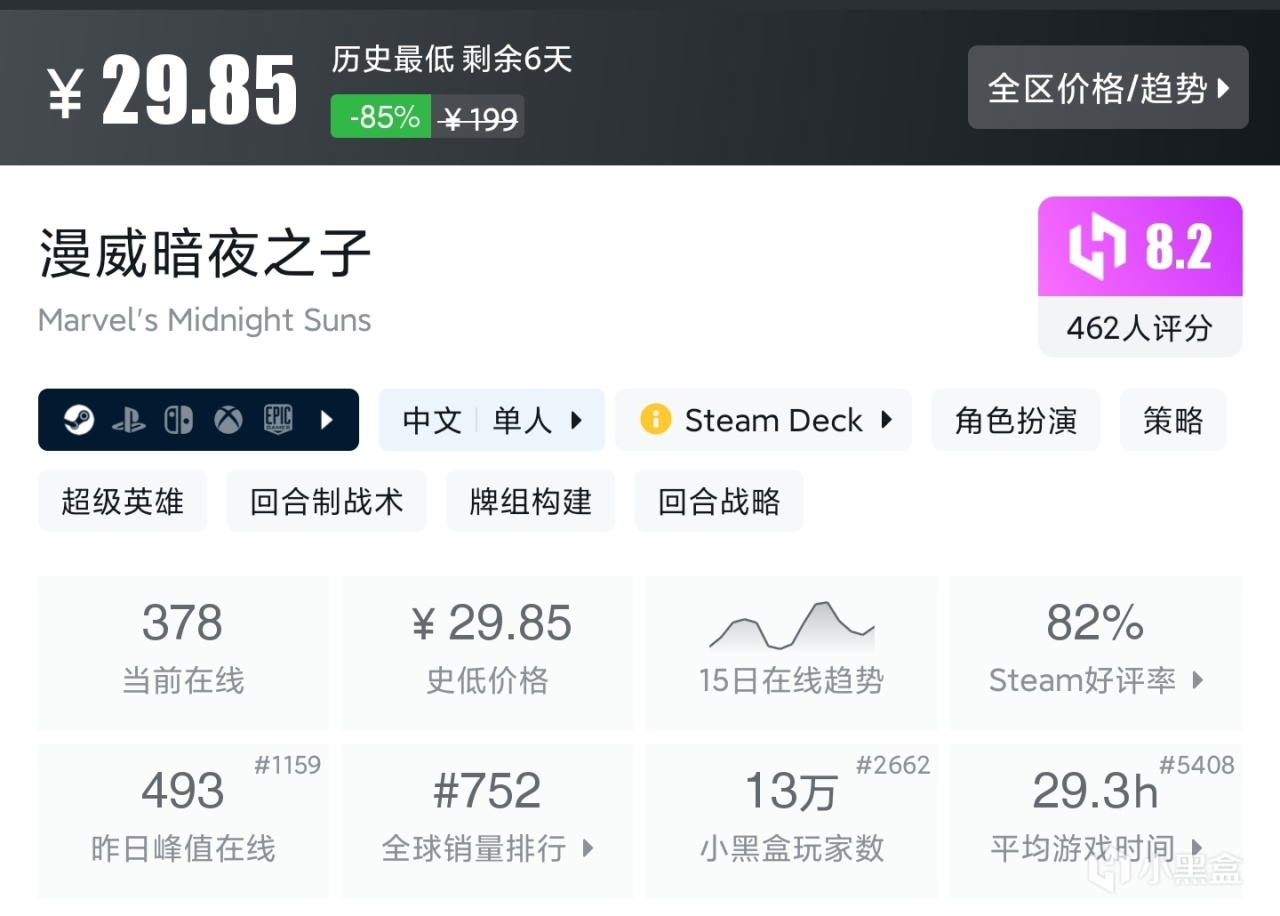 夏促抢跑？拒绝背刺！39款30元内（新）史低佳作，最低5元入手！