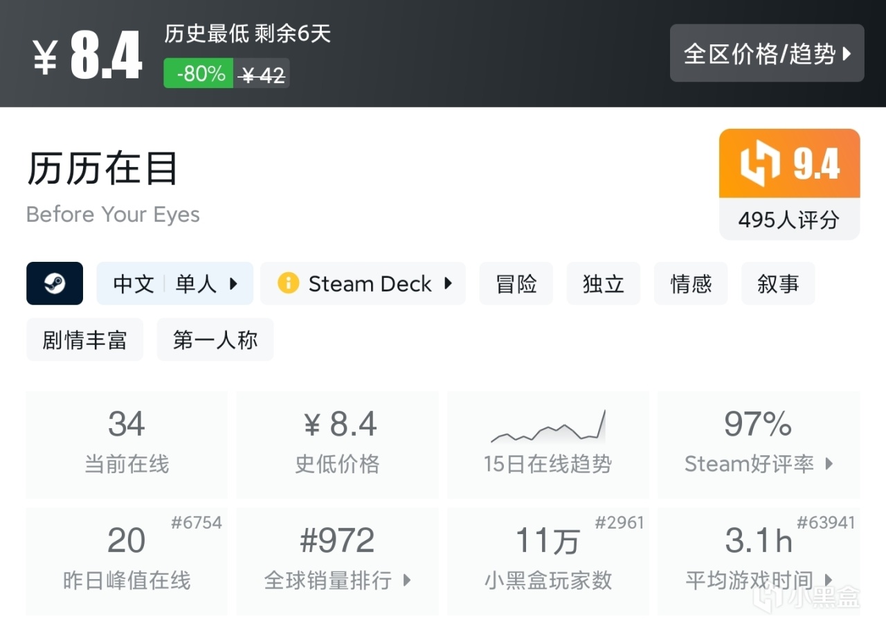 夏促抢跑？拒绝背刺！39款30元内（新）史低佳作，最低5元入手！
