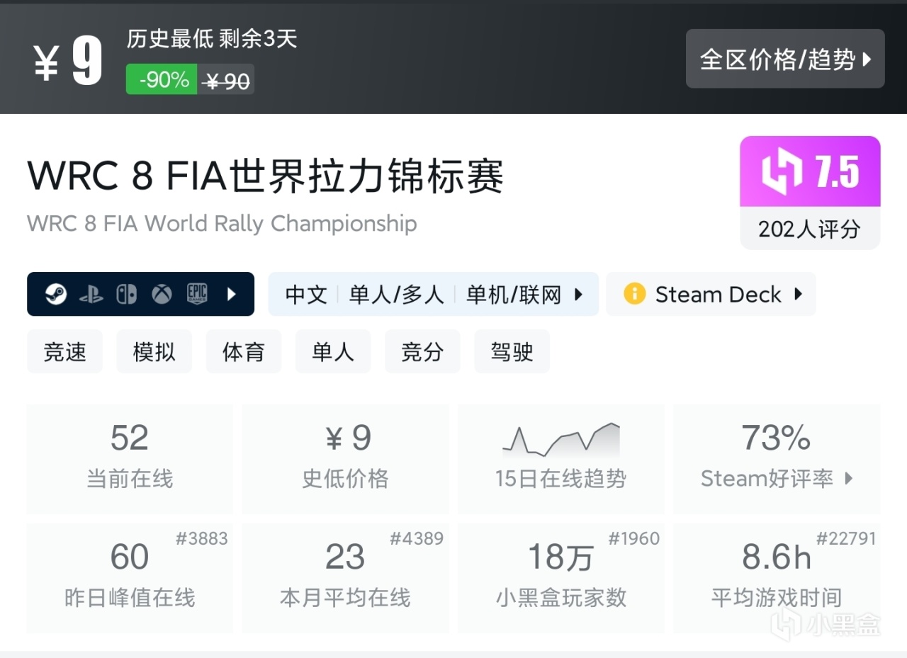 夏促抢跑？拒绝背刺！39款30元内（新）史低佳作，最低5元入手！