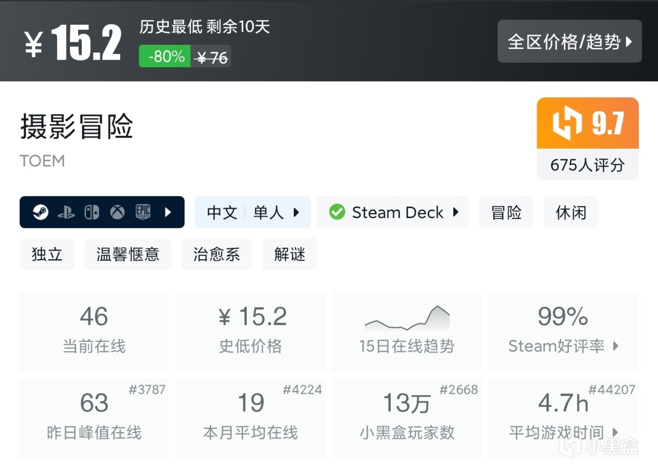 夏促抢跑？拒绝背刺！39款30元内（新）史低佳作，最低5元入手！