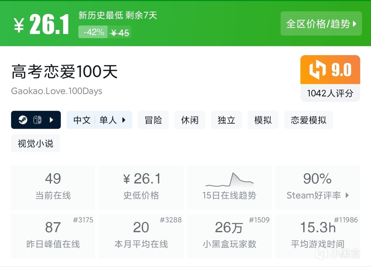 夏促抢跑？拒绝背刺！39款30元内（新）史低佳作，最低5元入手！