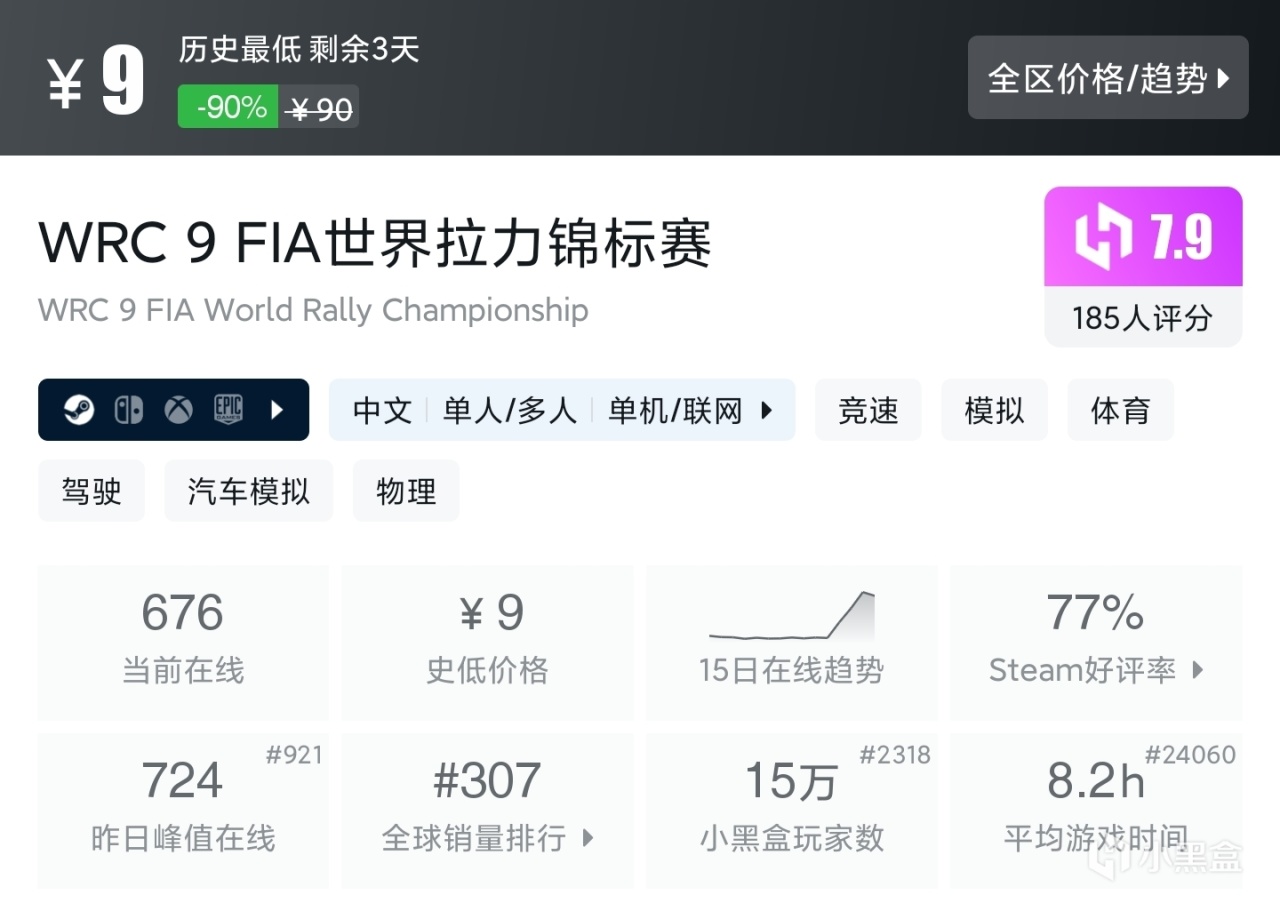 夏促抢跑？拒绝背刺！39款30元内（新）史低佳作，最低5元入手！