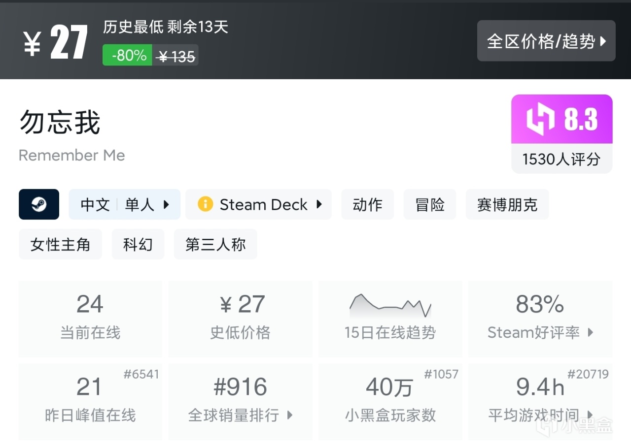 夏促抢跑？拒绝背刺！39款30元内（新）史低佳作，最低5元入手！