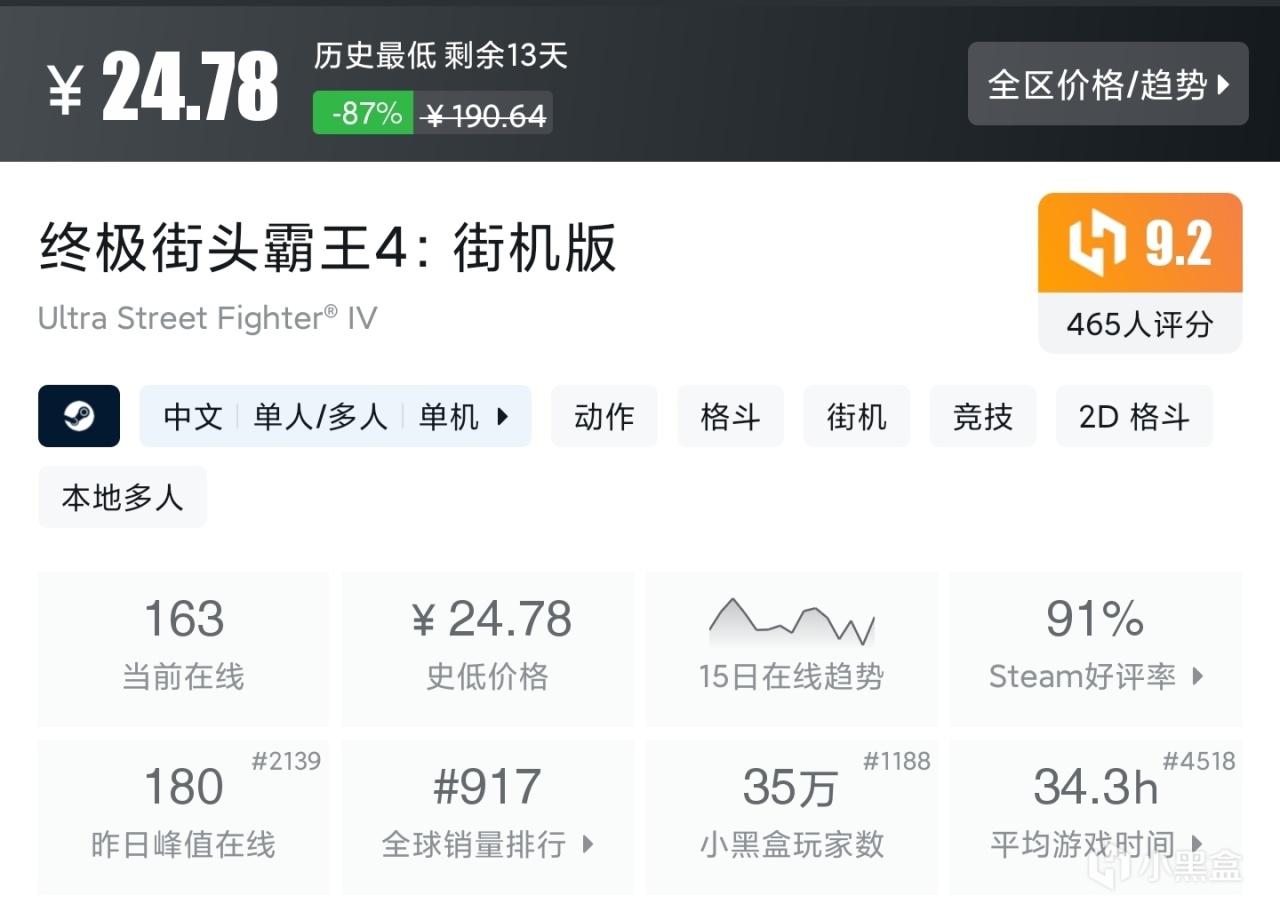 夏促抢跑？拒绝背刺！39款30元内（新）史低佳作，最低5元入手！