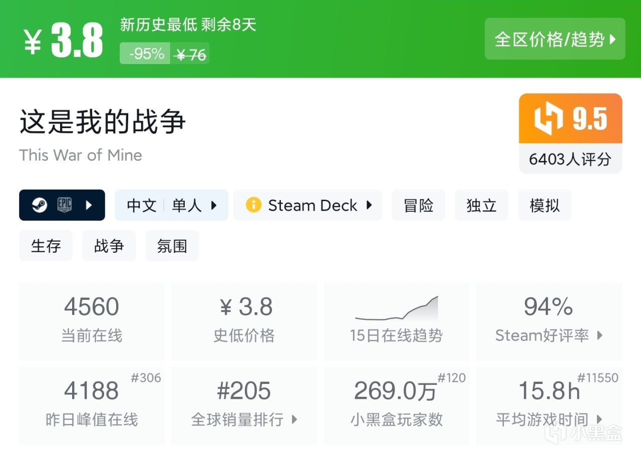 等等党还要等多久？盘点31款新史低游戏，对夏促背刺说NO！—6.16