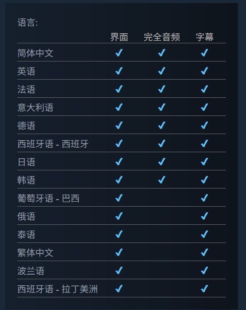 《无主之地4》开启预购：售价¥298/¥428/¥558，预计9月12日推出