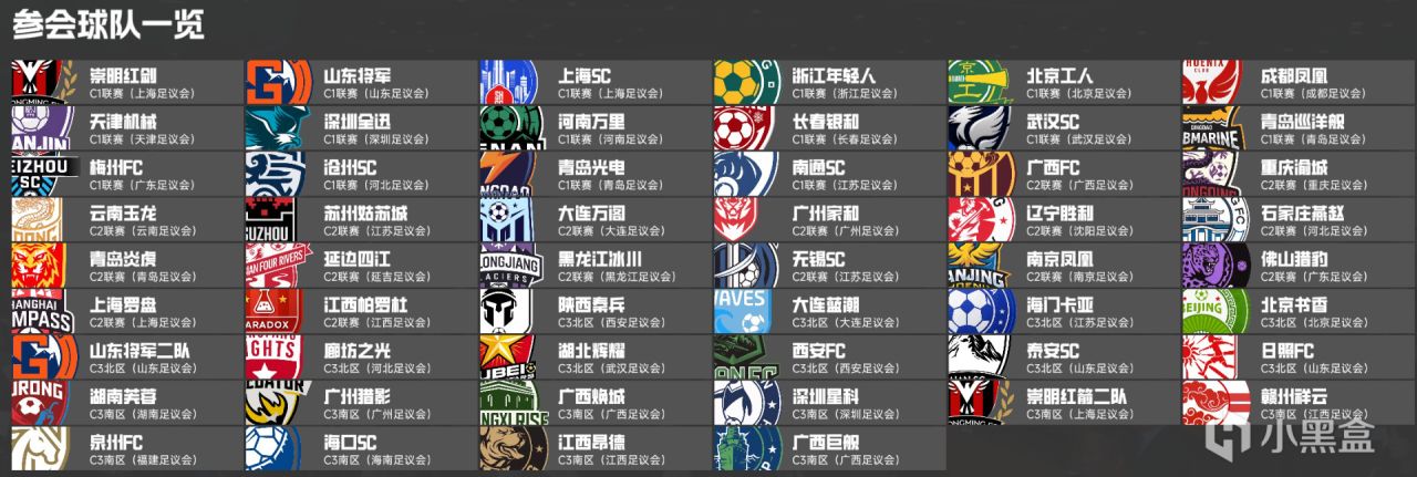 【球盟会】《中国足球模拟器》Demo测评——上了创意工坊,那就由不得你了!