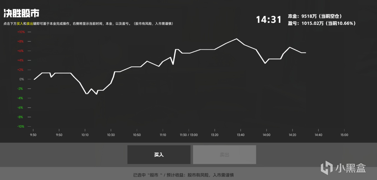 【球盟会】《中国足球模拟器》Demo测评——上了创意工坊,那就由不得你了!