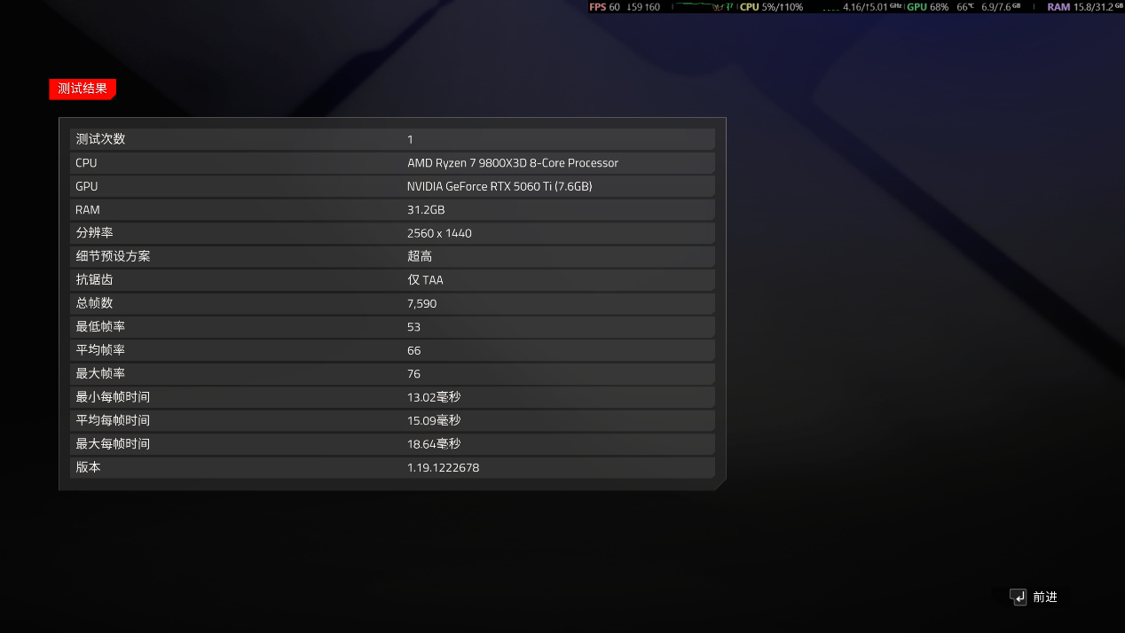3000多块，显存被偷？？2025年了，打游戏到底需要多大显存？