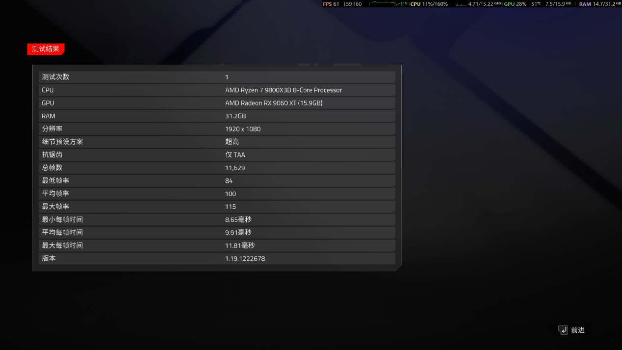 3000多块，显存被偷？？2025年了，打游戏到底需要多大显存？