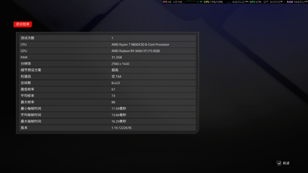 3000多块，显存被偷？？2025年了，打游戏到底需要多大显存？
